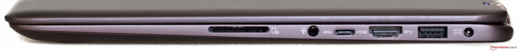 rechte Seite: SD-Card, Audio in/out, USB 3.1 Typ C, HDMI, USB 3.0, Strom