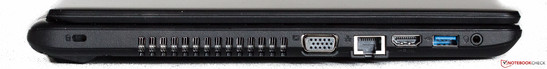 linke Seite: Kensington, Luftauslass, VGA, Ethernet, HDMI, USB 3.0, Audio in/out