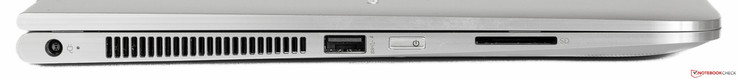 Rechte Seite: Strom, Luftauslass, USB 3.0, On/Off, SD-Card