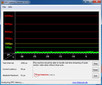 Systeminfo DPC Latency Checker Systeminfo DPC Latency Checker