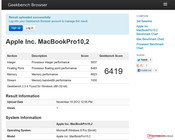 GeekBench 2.3.4 (Windows 8) GeekBench 2.3.4 (Windows 8)