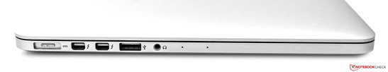 linke Seite: MagSafe 2, 2x Thunderbolt, USB 3.0, Audio, Mikrofone
