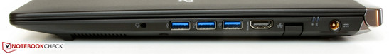 Rechte Seite: Audiokombo, 3x USB 3.0, HDMI, Gigabit-Ethernet, Netzanschluss