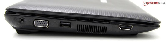 linke Seite: Netzanschluss, VGA, USB 2.0, HDMI