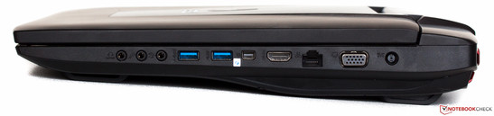 rechte Seite: 3x Audio, 2x USB 3.0, Thunderbolt, HDMI, Ethernet, VGA, Strom