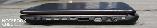 Rechte Seite: Kopfhörer, Mikrofon, 3x USB 2.0, HDMI, Kartenleser, VGA, Ethernet, AC, Kensington
