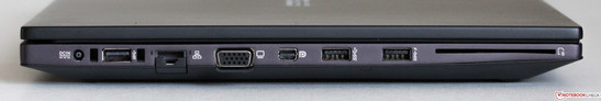 linke Seite: Strom, USB 3.0, Ethernet, VGA, DisplayPort, 2x USB 3.0, SmartCard