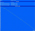 Maximale Akkulaufzeit (BatteryEater Readers Test) Maximale Akkulaufzeit (BatteryEater Readers Test)