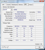 Systeminfo SPD Systeminfo SPD