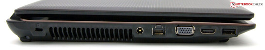 linke Seite: Kensington, Strom, RJ-45, VGA, HDMI, USB 2.0