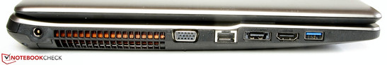 Linke Seite: Netzanschluss, VGA, Gigabit-Ethernet, eSATA/USB, HDMI, USB 3.0