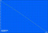Minimale Laufzeit (Classic Test)