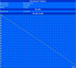 Minimale Laufzeit (BatteryEater Classic Test) 6-Zellen-Akku Minimale Laufzeit (BatteryEater Classic Test) 6-Zellen-Akku