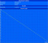 Minimale Laufzeit (BatteryEater Classic Test) 8-Zellen-Akku Minimale Laufzeit (BatteryEater Classic Test) 8-Zellen-Akku