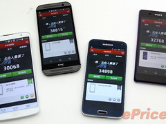 Mogelpackung: HTC One M8 beim Manipulieren von Benchmarks erwischt