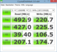 CrystalDiskMark 496 MB/s Seq. Read