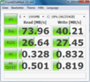 Crystal Disk Mark 3.0: 74MB/s Lesen