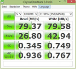 79 MByte/s Lesen Crystal Disk Mark (DE Modell mit WDC 750 GB)