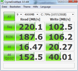 Crystal Disk Mark: 220MB/s LESEN Crystal Disk Mark: 220MB/s LESEN