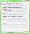 CPU-Z-Informationen über das Sony Vaio VGN-SZ71WN/C