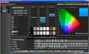 CalMan Color Checker Adobe RGB, Modus: Foto