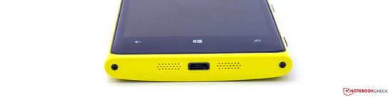 Unterseite: Speaker, Mikrofon & Micro-USB