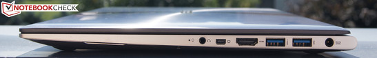 rechte Seite: Headset-Anschluss (Kopfhörer-/Mikro-Combo), Mini-VGA, HDMI, Powered-USB-3.0, USB 3.0, Netzteilanschluss