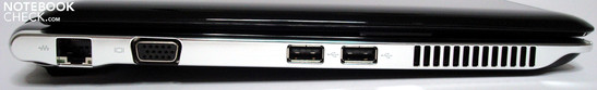 Linke Seite: Gigabit -LAN, VGA, 2xUSB, Lüftungsauslass Linke Seite: Gigabit -LAN, VGA, 2xUSB, Lüftungsauslass
