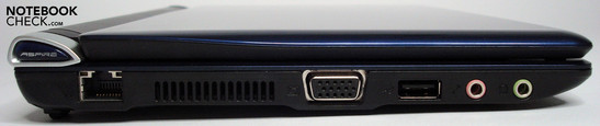 Links: Ethernet, Lüftung,VGA, USB, Audio