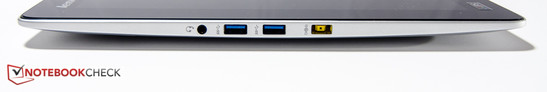Linke Seite: 3,5-mm-Klinkenstecker, 2x USB 3.0, Netzteilanschluss