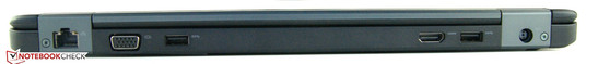 hinten: Ethernet-Anschluss, VGA-Ausgang, 2 x USB 3.0, HDMI-Ausgang, Netzanschluss