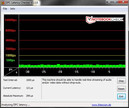 Systeminfo DPC Latency Checker Systeminfo DPC Latency Checker