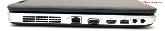 linke Seite: RJ-45, VGA, HDMI, USB 2.0, Audio linke Seite: RJ-45, VGA, HDMI, USB 2.0, Audio