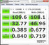 Systeminfo CrystalDiskMark 3.0 Systeminfo CrystalDiskMark 3.0