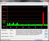 Systeminfo DPC Latency Checker Systeminfo DPC Latency Checker