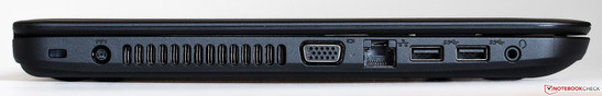 Linke Seite: Kensington, Lüftungsschlitze, VGA, Ethernet, 2x USB 3.0, Audio