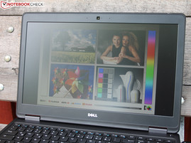 Außeneinsatz HD TN Panel