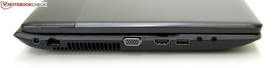 Linke Seite: Stromanschluss, RJ-45 (LAN), Lüfter, VGA, HDMI, USB-2,0, Kopfhörer, Mikrofon