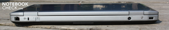 Rückseite: Ethernet, Kensington, AC, USB 2.0