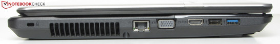 linke Seite: Steckplatz für ein Kensington Schloss, Gigabit-Ethernet, VGA-Ausgang, HDMI, USB 2.0, USB 3.0
