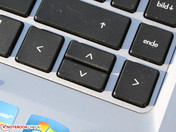 Tastatur mit