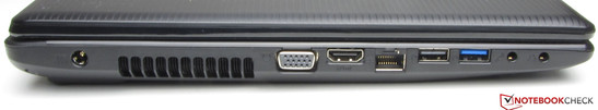 linke Seite: Netzanschluss, VGA-Ausgang, HDMI, Gigabit-Ethernet-Steckplatz, USB 2.0, USB 3.0, Mikrofoneingang, Kopfhörerausgang