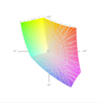 Farbraum (korrigiert)