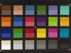 ColorCheckerFarben abfotografiert. In der unteren Hälfte jedes Patches ist jeweils die Originalfarbe abgebildet.