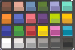 Lenovo Yoga Tab 3 10: ColorChecker-Farben abfotografiert. In der unteren Hälfte jedes Feldes haben wir die Originalfarben abgebildet.