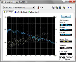 HDTune HDTune