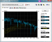 Systeminfo HDTune Systeminfo HDTune