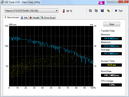 Systeminfo HDTune Systeminfo HDTune