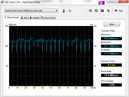 Systeminfo HDTune Systeminfo HDTune