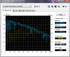 Systeminfo HDTune Systeminfo HDTune